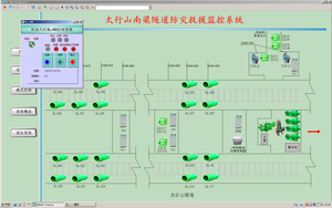 石太线隧道监控系统监控界面