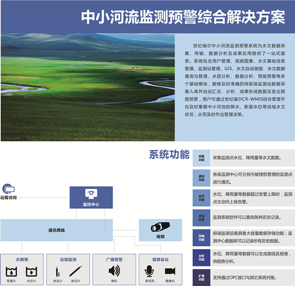 中小河流方案_副本.jpg